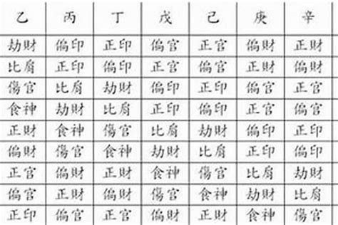 八字缺印|八字缺印怎么(八字缺印适合做什么职业)